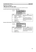 Preview for 420 page of Omron SYSMAC CJ1W-SCU21-V1 Operation Manual