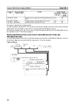 Preview for 425 page of Omron SYSMAC CJ1W-SCU21-V1 Operation Manual