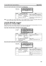 Preview for 428 page of Omron SYSMAC CJ1W-SCU21-V1 Operation Manual