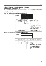 Preview for 432 page of Omron SYSMAC CJ1W-SCU21-V1 Operation Manual