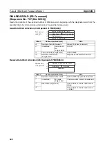 Preview for 433 page of Omron SYSMAC CJ1W-SCU21-V1 Operation Manual