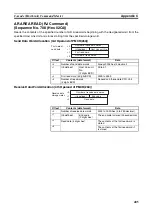 Preview for 434 page of Omron SYSMAC CJ1W-SCU21-V1 Operation Manual