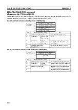 Preview for 435 page of Omron SYSMAC CJ1W-SCU21-V1 Operation Manual