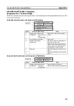 Preview for 438 page of Omron SYSMAC CJ1W-SCU21-V1 Operation Manual