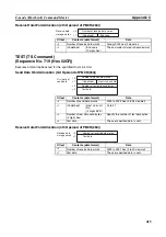 Preview for 444 page of Omron SYSMAC CJ1W-SCU21-V1 Operation Manual