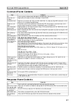 Preview for 448 page of Omron SYSMAC CJ1W-SCU21-V1 Operation Manual