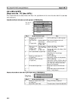 Preview for 459 page of Omron SYSMAC CJ1W-SCU21-V1 Operation Manual