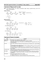 Preview for 471 page of Omron SYSMAC CJ1W-SCU21-V1 Operation Manual