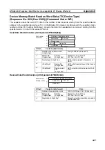 Preview for 478 page of Omron SYSMAC CJ1W-SCU21-V1 Operation Manual