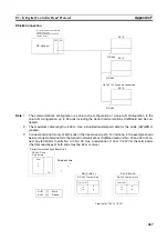 Preview for 496 page of Omron SYSMAC CJ1W-SCU21-V1 Operation Manual