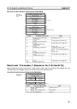 Предварительный просмотр 506 страницы Omron SYSMAC CJ1W-SCU21-V1 Operation Manual