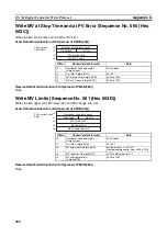 Preview for 519 page of Omron SYSMAC CJ1W-SCU21-V1 Operation Manual