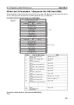 Предварительный просмотр 524 страницы Omron SYSMAC CJ1W-SCU21-V1 Operation Manual