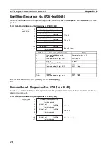 Предварительный просмотр 527 страницы Omron SYSMAC CJ1W-SCU21-V1 Operation Manual