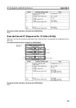 Preview for 528 page of Omron SYSMAC CJ1W-SCU21-V1 Operation Manual