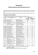 Предварительный просмотр 530 страницы Omron SYSMAC CJ1W-SCU21-V1 Operation Manual