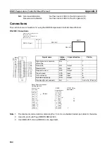 Preview for 531 page of Omron SYSMAC CJ1W-SCU21-V1 Operation Manual