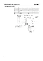 Предварительный просмотр 533 страницы Omron SYSMAC CJ1W-SCU21-V1 Operation Manual