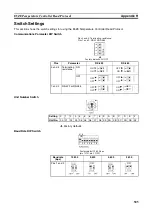 Preview for 534 page of Omron SYSMAC CJ1W-SCU21-V1 Operation Manual