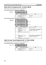 Предварительный просмотр 535 страницы Omron SYSMAC CJ1W-SCU21-V1 Operation Manual