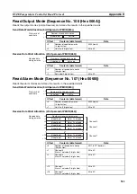 Предварительный просмотр 540 страницы Omron SYSMAC CJ1W-SCU21-V1 Operation Manual