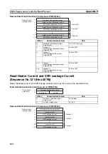 Preview for 549 page of Omron SYSMAC CJ1W-SCU21-V1 Operation Manual