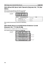 Предварительный просмотр 567 страницы Omron SYSMAC CJ1W-SCU21-V1 Operation Manual