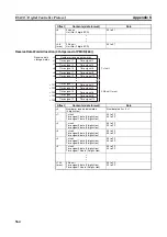 Предварительный просмотр 593 страницы Omron SYSMAC CJ1W-SCU21-V1 Operation Manual