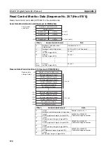 Предварительный просмотр 599 страницы Omron SYSMAC CJ1W-SCU21-V1 Operation Manual