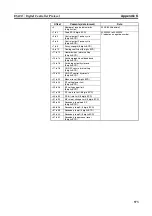 Предварительный просмотр 602 страницы Omron SYSMAC CJ1W-SCU21-V1 Operation Manual