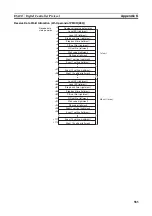 Предварительный просмотр 614 страницы Omron SYSMAC CJ1W-SCU21-V1 Operation Manual