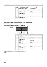 Предварительный просмотр 619 страницы Omron SYSMAC CJ1W-SCU21-V1 Operation Manual