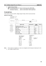 Предварительный просмотр 630 страницы Omron SYSMAC CJ1W-SCU21-V1 Operation Manual