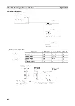 Предварительный просмотр 631 страницы Omron SYSMAC CJ1W-SCU21-V1 Operation Manual