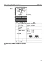 Preview for 636 page of Omron SYSMAC CJ1W-SCU21-V1 Operation Manual