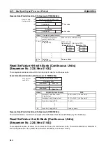 Предварительный просмотр 641 страницы Omron SYSMAC CJ1W-SCU21-V1 Operation Manual