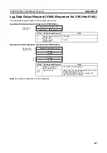 Предварительный просмотр 656 страницы Omron SYSMAC CJ1W-SCU21-V1 Operation Manual