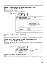 Предварительный просмотр 684 страницы Omron SYSMAC CJ1W-SCU21-V1 Operation Manual