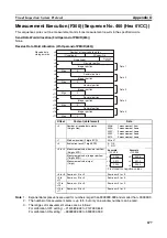 Предварительный просмотр 706 страницы Omron SYSMAC CJ1W-SCU21-V1 Operation Manual