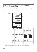 Предварительный просмотр 709 страницы Omron SYSMAC CJ1W-SCU21-V1 Operation Manual