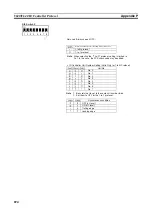 Preview for 723 page of Omron SYSMAC CJ1W-SCU21-V1 Operation Manual