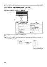 Предварительный просмотр 739 страницы Omron SYSMAC CJ1W-SCU21-V1 Operation Manual