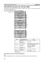 Предварительный просмотр 741 страницы Omron SYSMAC CJ1W-SCU21-V1 Operation Manual