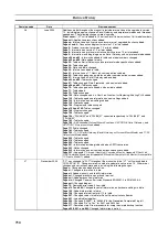 Preview for 779 page of Omron SYSMAC CJ1W-SCU21-V1 Operation Manual