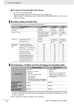 Preview for 40 page of Omron SYSMAC CP Series User Manual