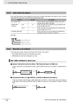 Предварительный просмотр 60 страницы Omron SYSMAC CP Series User Manual