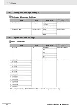 Preview for 120 page of Omron SYSMAC CP Series User Manual