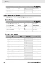 Preview for 134 page of Omron SYSMAC CP Series User Manual