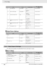 Preview for 138 page of Omron SYSMAC CP Series User Manual