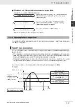 Предварительный просмотр 187 страницы Omron SYSMAC CP Series User Manual